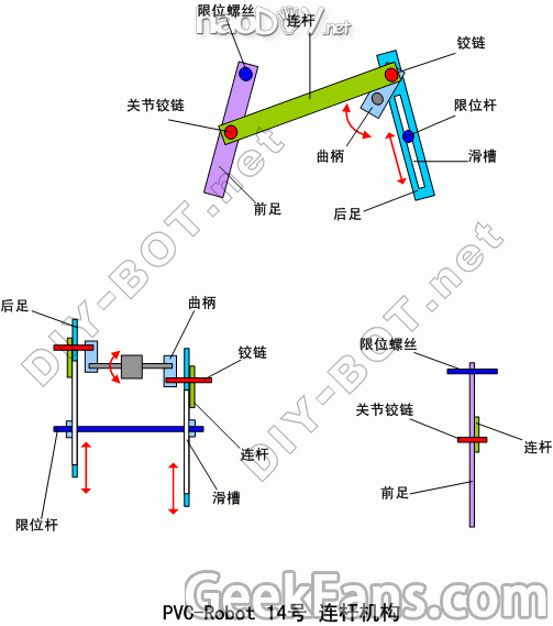 PVCBOT14C桿е