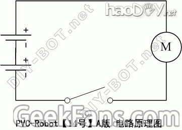 PVCBOT14C桿е