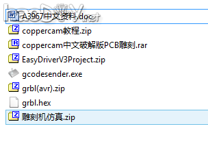DIY̻