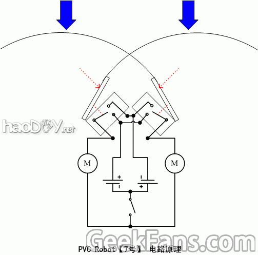 PVCBOT【7号A版】疯狂小强二代