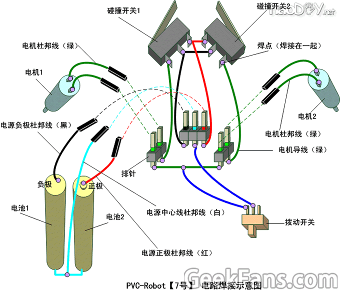 PVCBOT【7号A版】疯狂小强二代