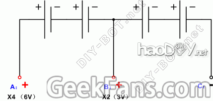 PVCBOTߡDIYʵԴ