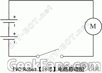 PVCBOT18B桿