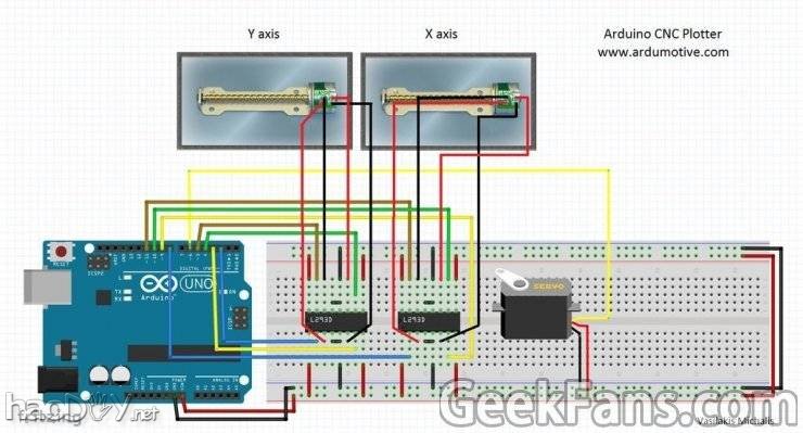 DVDDIYһArduino Miniػͼ