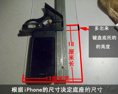 iPhone̵