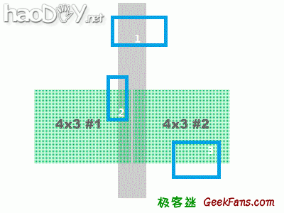 DIY GEEKרƤ