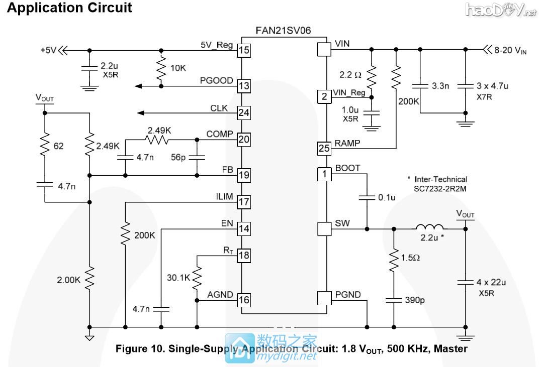DIY 20V/6AصԴ(ѹ++5V/6A)