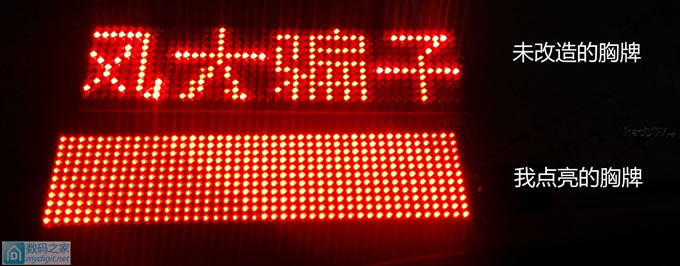 LEDħΪƵףƵԴ롢ԭfft