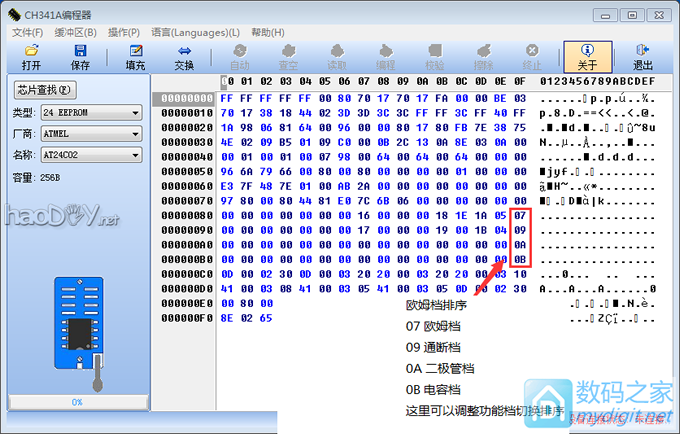 UT210Eǯ6000100A600ẠNCVȣԶ