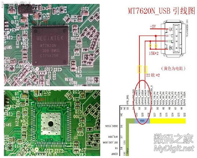 �ѶFIR300MӲ��N14U�Ĳ���(����Ӳ�ĸ�λ��·����������)
