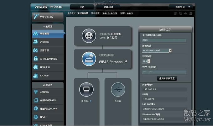 �ѶFIR300MӲ��N14U�Ĳ���(����Ӳ�ĸ�λ��·����������)