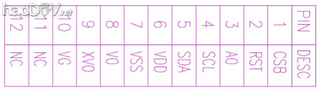 终于点亮了工行U盾,12864B LCD接口定义图 终于点亮了工行U盾,12864B LCD接口定义图