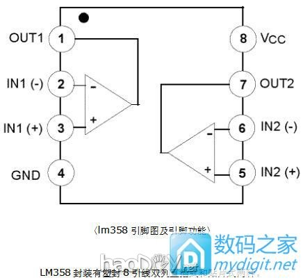 DIY 0~3.5A USBӸ