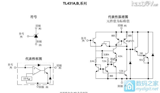 DIY 0~3.5A USBӸ