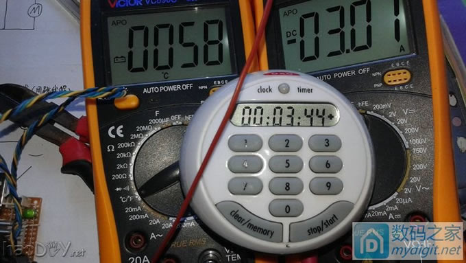 DIY 0~3.5A USBӸ