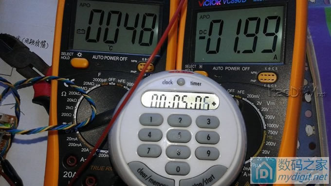 DIY 0~3.5A USBӸ