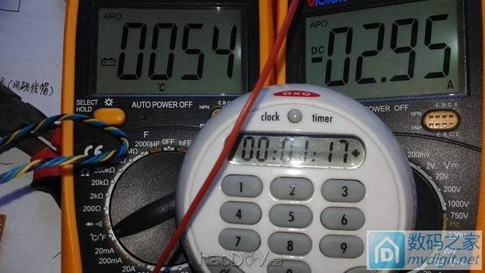 DIY 0~3.5A USBӸ