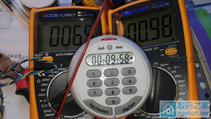 DIY 0~3.5A USBӸ