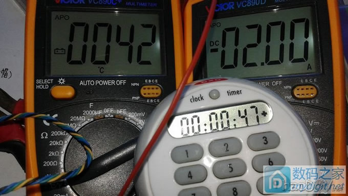 DIY 0~3.5A USBӸ