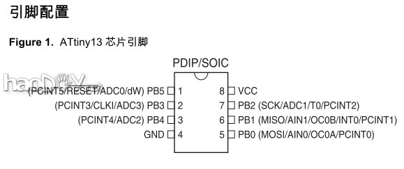 8ŵƬtiny1300.0~40.0Vѹ0.00~4.00A