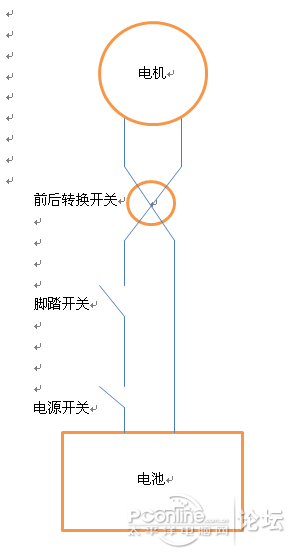 点击查看原图 终极改造,儿童电动车,小朋友车技要从小培养~~