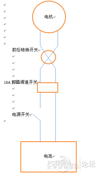 点击查看原图 终极改造,儿童电动车,小朋友车技要从小培养~~