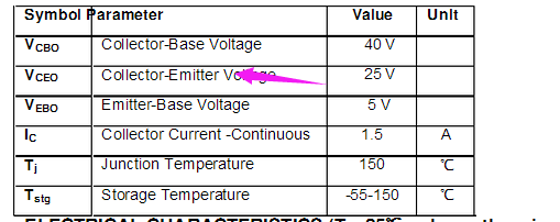 صԴӵӸ0-50V̼򵥵+׼Ź