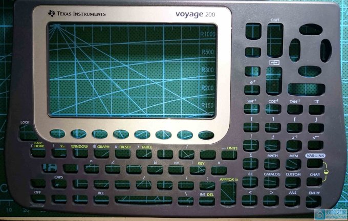 TI Voyage 200 ͼμͳƵ