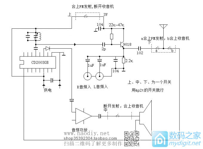 輸ԭɵƵʵFM