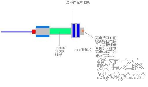 DIYһ18650ѹ׹顾62ղԽ