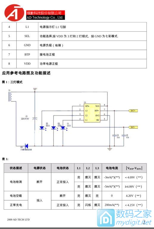 С̫18650ɽկΪ9v