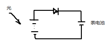 ʯӢӼӸ̫ܵ