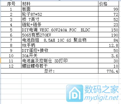綯ңػ峵DIY