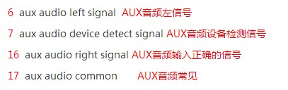 ÷ CD˸䡣