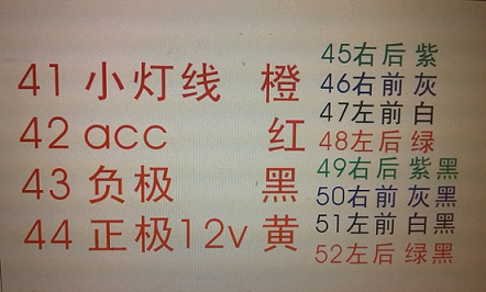 ÷ CD˸䡣