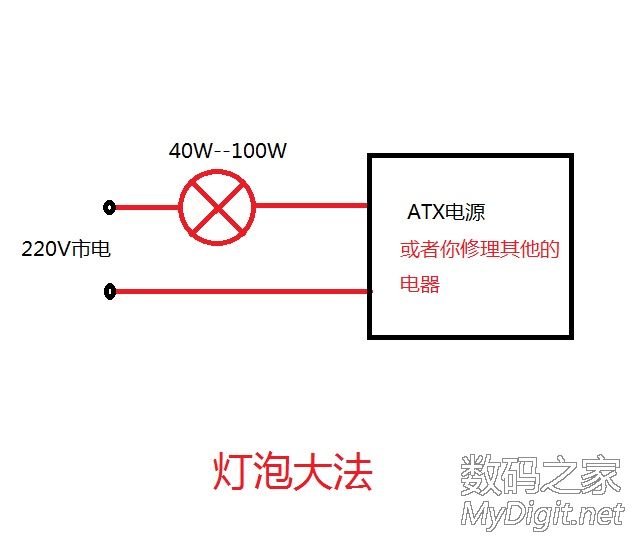 ATXĿɵԴ~Լ~PCBûҪ