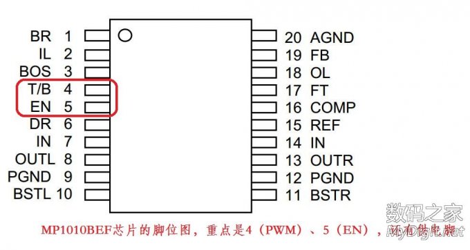 ֱҺTHINKPAD T61ʼǱΪLED