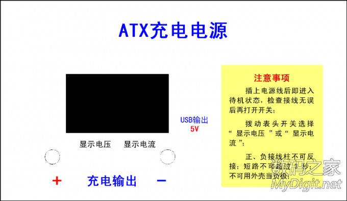 ATXԴDIYƿ+USB4λͷ