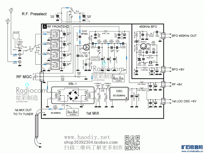 õӸƵͷ+Ƶͷ0-30MHz̲ĴαƵ