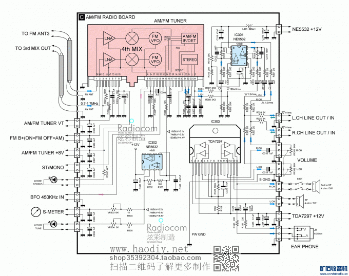 õӸƵͷ+Ƶͷ0-30MHz̲ĴαƵ