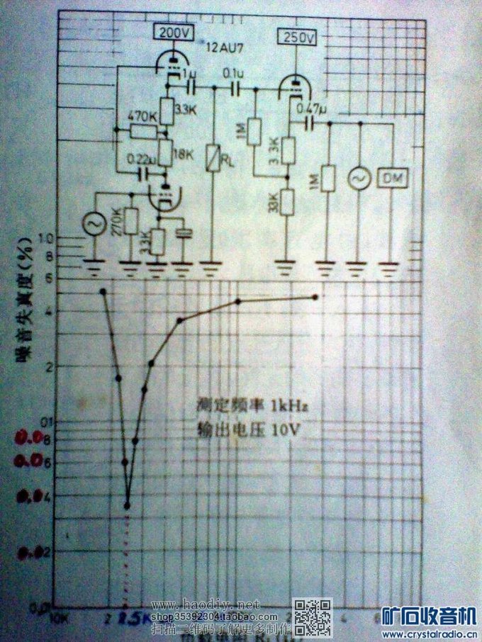 ѿ DIY  EL34KT88ͨ쵨