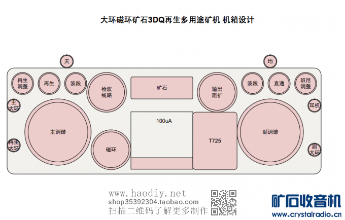 【参赛】大环磁环矿石3DQ再生多用途便携矿石收音机