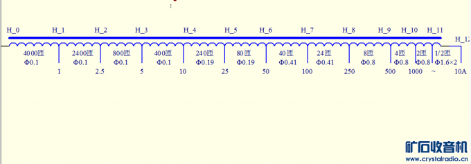 ָñ()53λ