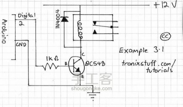 ArduinoϾɻľ͵áDIYת롿