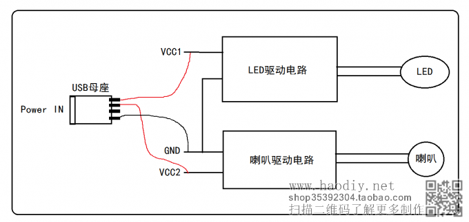 DIY綯5VƶԴ_