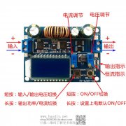 DIYص綯߳